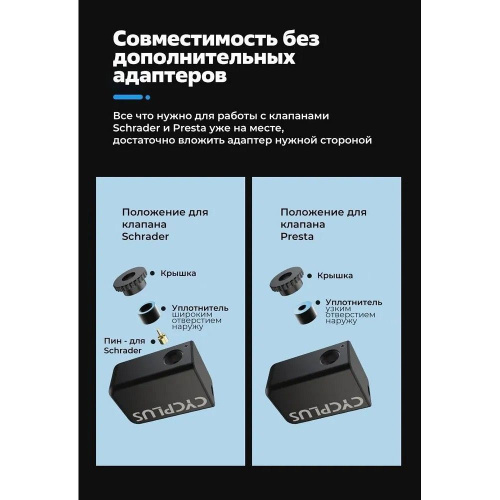 Ультрапортативный насос с аккумулятором Cycplus AS2 Cube